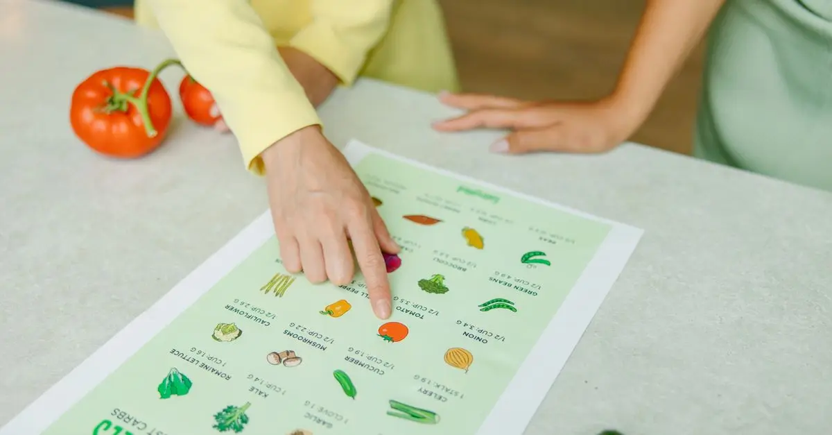 Guide Complet pour Cultiver des Légumes Écologiques avec Succès
